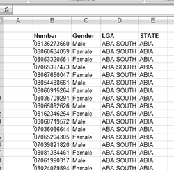 abia state